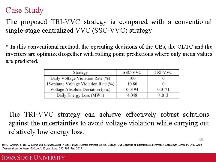 Case Study The proposed TRI-VVC strategy is compared with a conventional single-stage centralized VVC