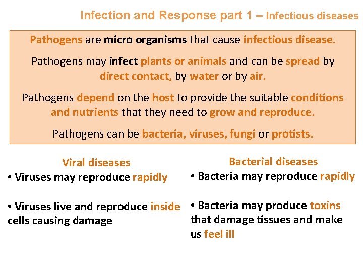 Infection and Response part 1 – Infectious diseases Pathogens are micro organisms that cause