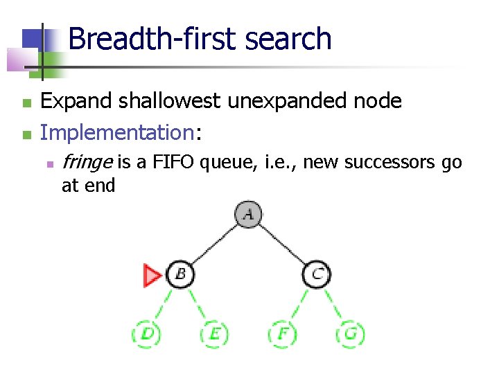 Breadth-first search Expand shallowest unexpanded node Implementation: fringe is a FIFO queue, i. e.