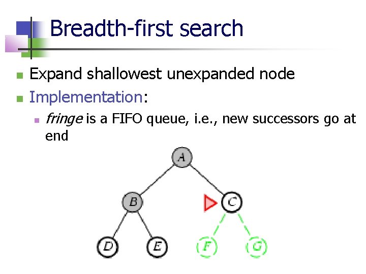 Breadth-first search Expand shallowest unexpanded node Implementation: fringe is a FIFO queue, i. e.
