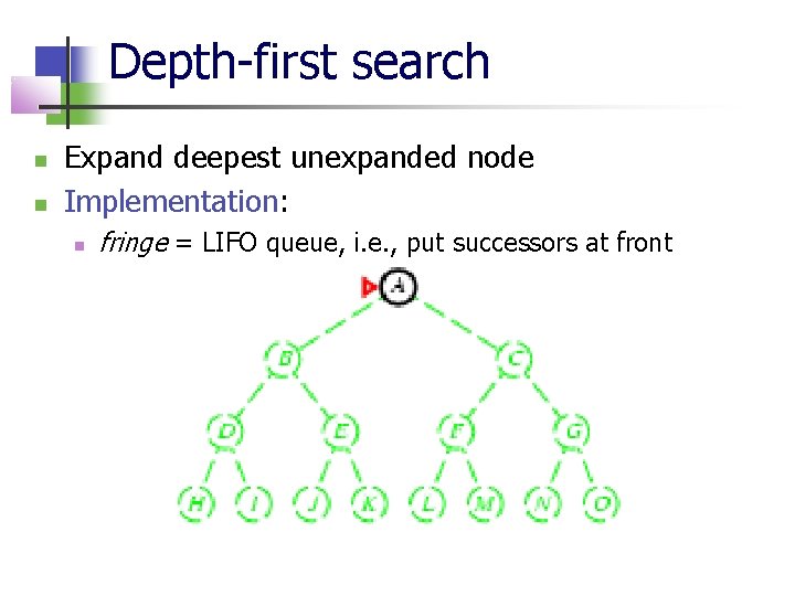 Depth-first search Expand deepest unexpanded node Implementation: fringe = LIFO queue, i. e. ,