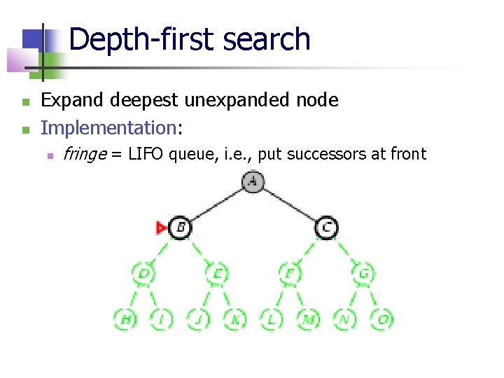 Depth-first search Expand deepest unexpanded node Implementation: fringe = LIFO queue, i. e. ,