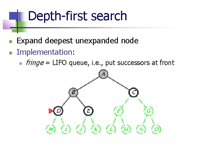 Depth-first search Expand deepest unexpanded node Implementation: fringe = LIFO queue, i. e. ,