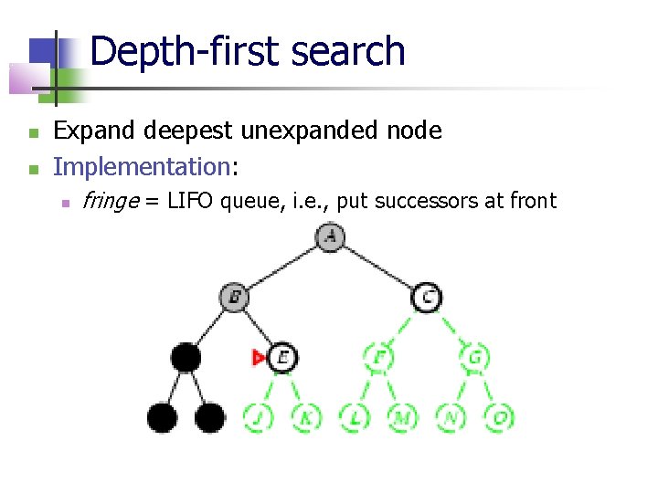 Depth-first search Expand deepest unexpanded node Implementation: fringe = LIFO queue, i. e. ,