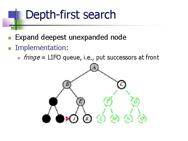 Depth-first search Expand deepest unexpanded node Implementation: fringe = LIFO queue, i. e. ,