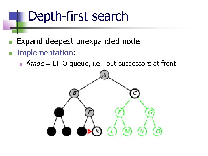 Depth-first search Expand deepest unexpanded node Implementation: fringe = LIFO queue, i. e. ,