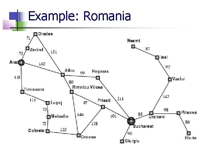 Example: Romania 