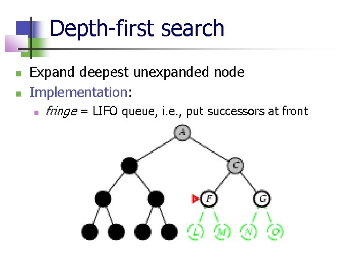 Depth-first search Expand deepest unexpanded node Implementation: fringe = LIFO queue, i. e. ,