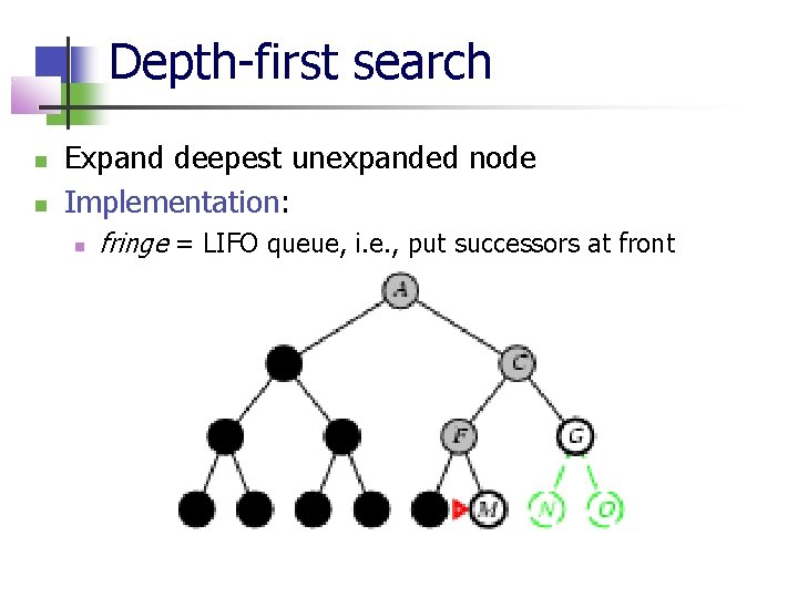 Depth-first search Expand deepest unexpanded node Implementation: fringe = LIFO queue, i. e. ,