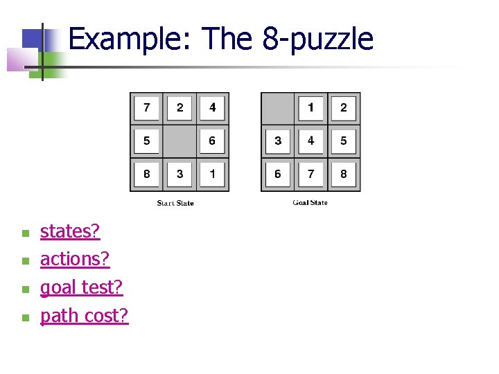 Example: The 8 -puzzle states? actions? goal test? path cost? 