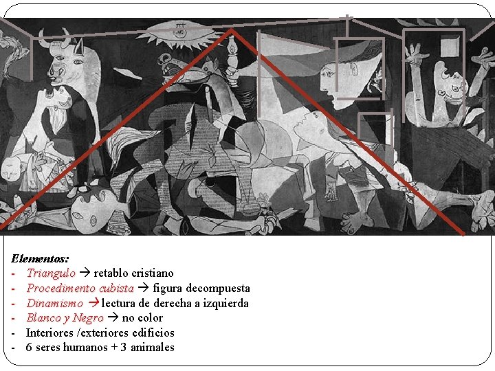 Elementos: - Triangulo retablo cristiano - Procedimento cubista figura decompuesta - Dinamismo lectura de