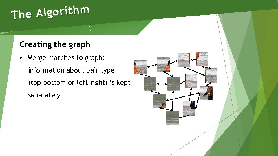 m h t i r o g l A The Creating the graph •