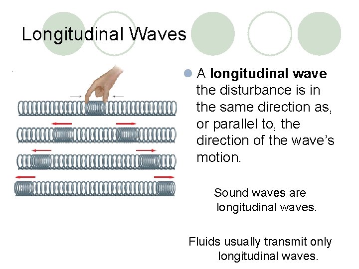 Longitudinal Waves l A longitudinal wave the disturbance is in the same direction as,