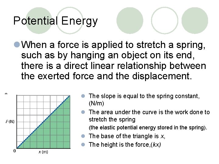 Potential Energy l When a force is applied to stretch a spring, such as