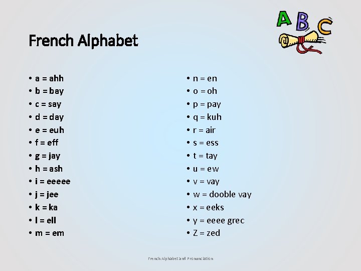 French Alphabet • • • • a = ahh b = bay c =