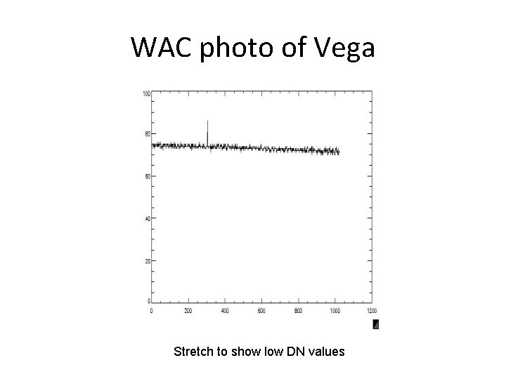 WAC photo of Vega Stretch to show low DN values 