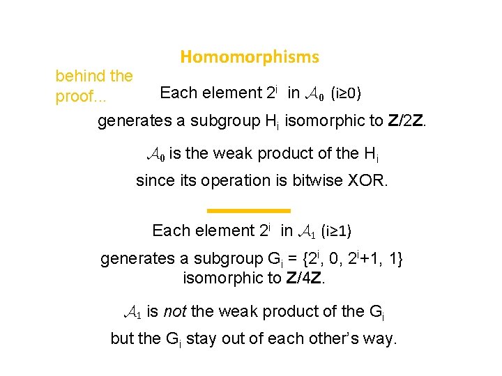 Homomorphisms behind the Each element 2 i in A 0 (i≥ 0) proof. .