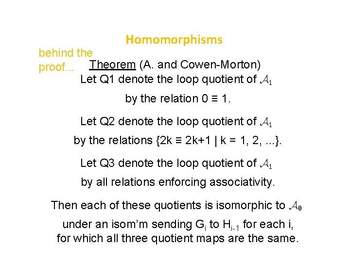 Homomorphisms behind the proof. . . Theorem (A. and Cowen-Morton) Let Q 1 denote