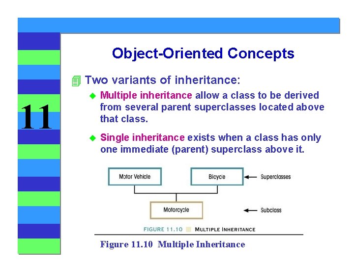 Object-Oriented Concepts 4 Two variants of inheritance: 11 u Multiple inheritance allow a class