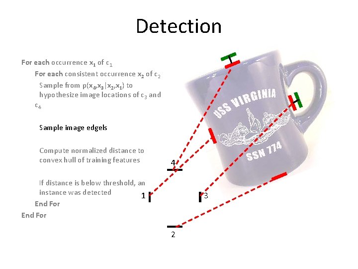 Detection For each occurrence x 1 of c 1 For each consistent occurrence x