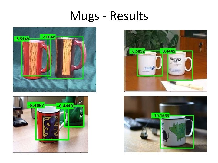 Mugs - Results 