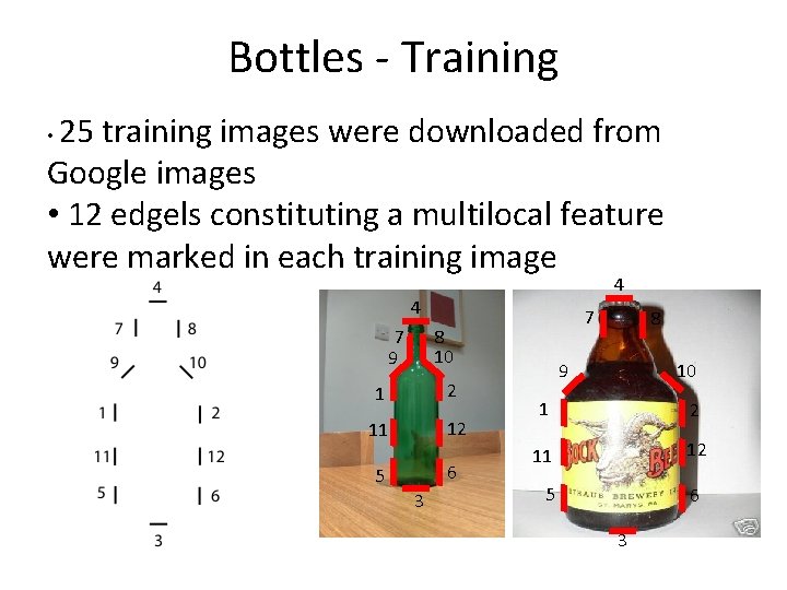 Bottles - Training 25 training images were downloaded from Google images • 12 edgels