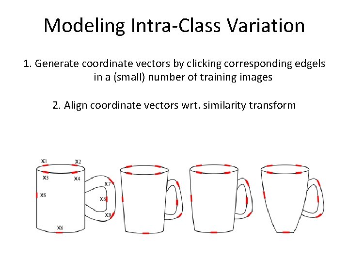 Modeling Intra-Class Variation 1. Generate coordinate vectors by clicking corresponding edgels in a (small)