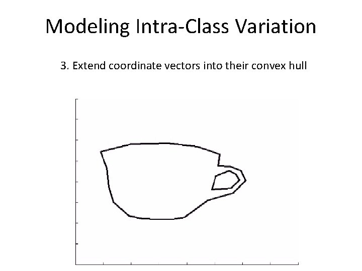 Modeling Intra-Class Variation 3. Extend coordinate vectors into their convex hull 