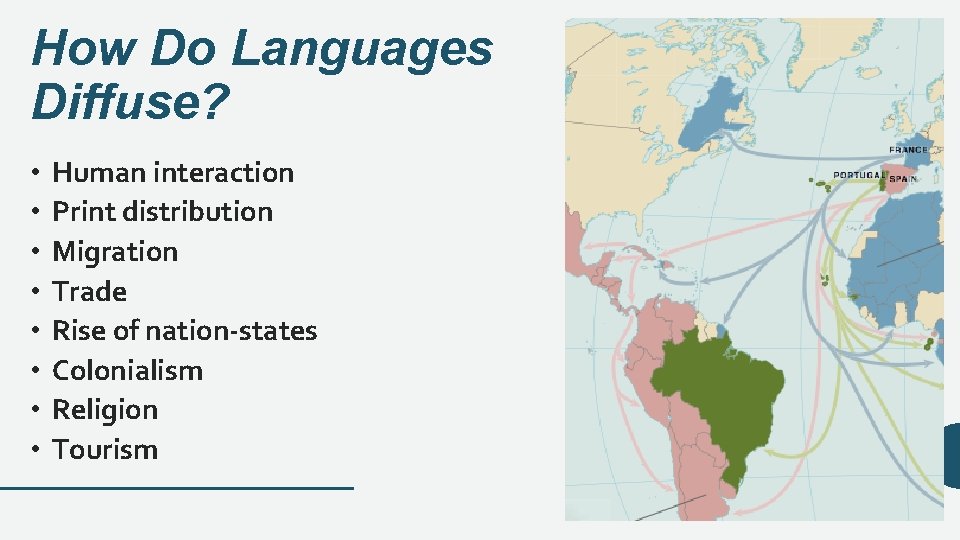 How Do Languages Diffuse? • • Human interaction Print distribution Migration Trade Rise of