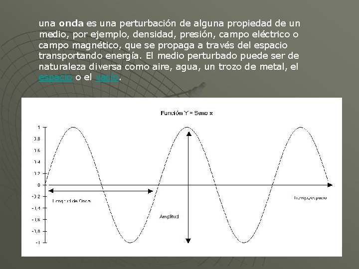 una onda es una perturbación de alguna propiedad de un medio, por ejemplo, densidad,