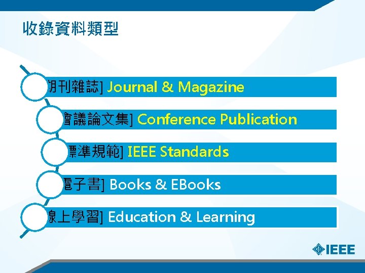 收錄資料類型 IEL allows you to access: [期刊雜誌] Journal & Magazine [會議論文集] Conference Publication [標準規範]