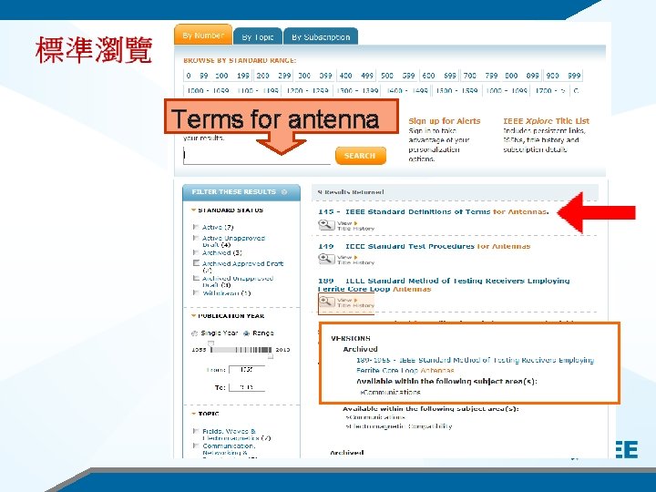 Terms for antenna 