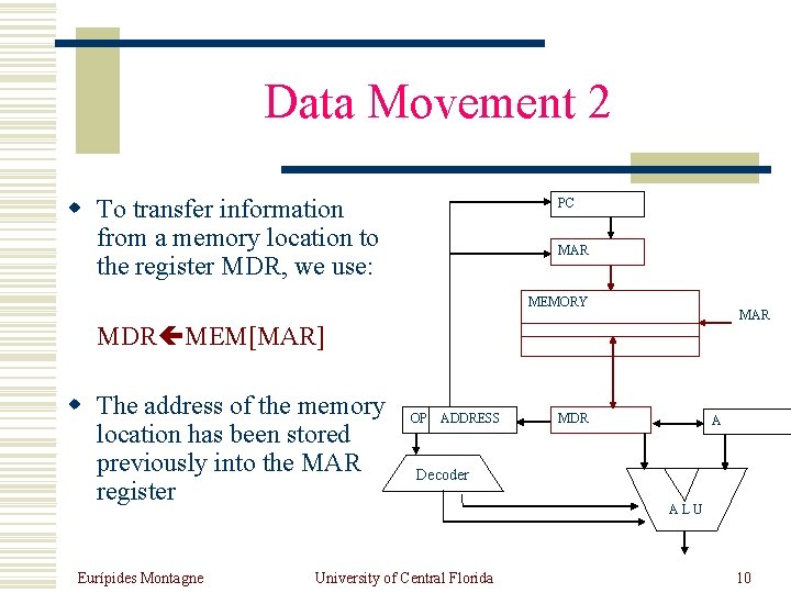 Data Movement 2 w To transfer information from a memory location to the register