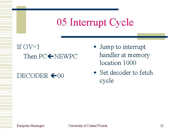 05 Interrupt Cycle If OV=1 Then PC NEWPC DECODER 00 Eurípides Montagne w Jump