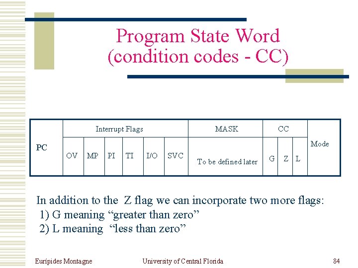 Program State Word (condition codes - CC) Interrupt Flags PC MASK CC Mode OV