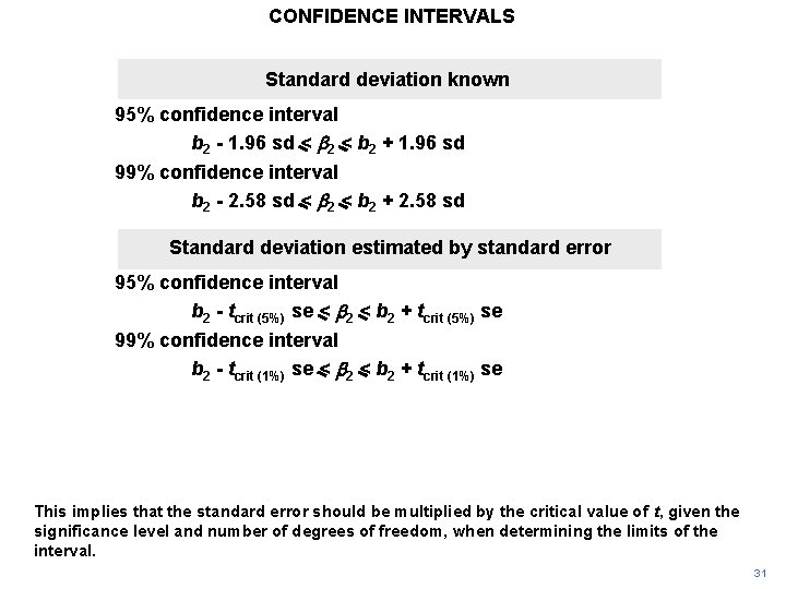 CONFIDENCE INTERVALS Standard deviation known 95% confidence interval b 2 - 1. 96 sd