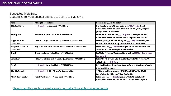 SEARCH ENGINE OPTIMIZATION Suggested Meta Data Customize for your chapter and add to each