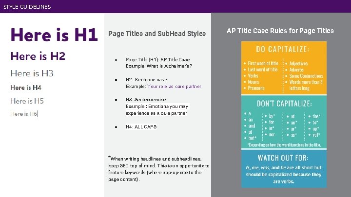 STYLE GUIDELINES Page Titles and Sub. Head Styles ● Page Title (H 1): AP