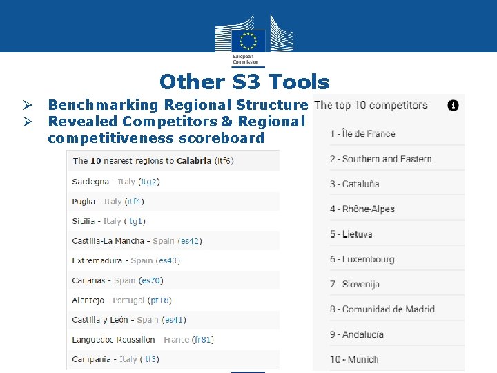 Other S 3 Tools Ø Benchmarking Regional Structure Ø Revealed Competitors & Regional competitiveness