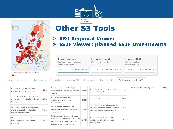 Other S 3 Tools Ø R&I Regional Viewer Ø ESIF viewer: planned ESIF Investments