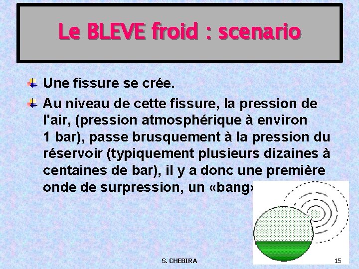 Le BLEVE froid : scenario Une fissure se crée. Au niveau de cette fissure,