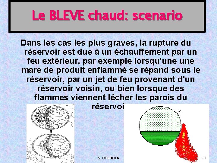 Le BLEVE chaud: scenario Dans les cas les plus graves, la rupture du réservoir