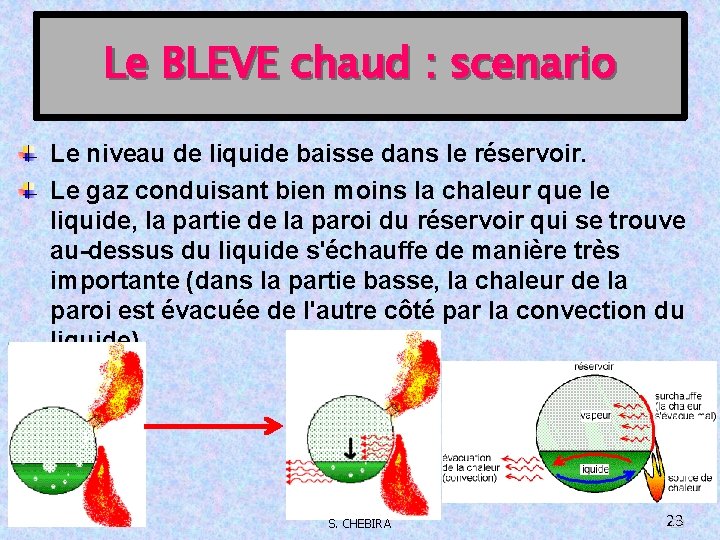 Le BLEVE chaud : scenario Le niveau de liquide baisse dans le réservoir. Le