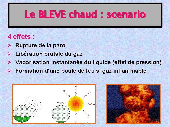 Le BLEVE chaud : scenario 4 effets : Ø Rupture de la paroi Ø