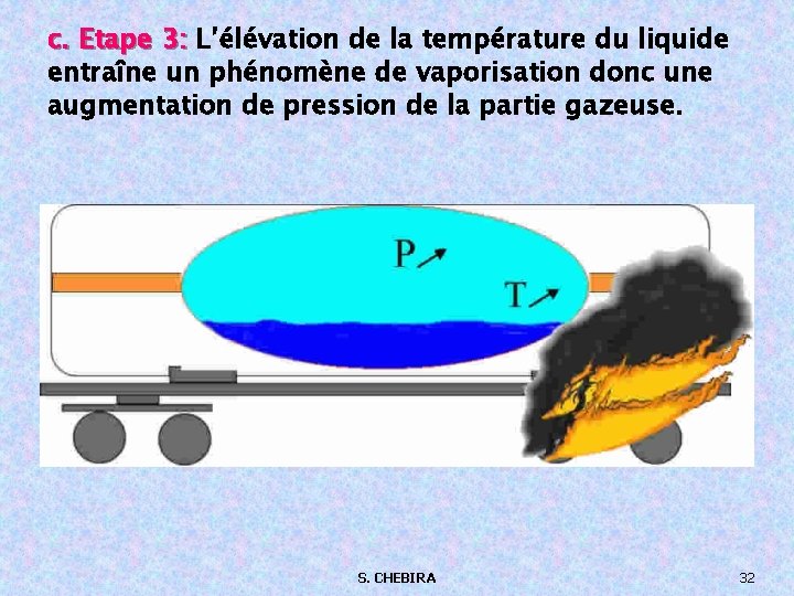 c. Etape 3: L’élévation de la température du liquide entraîne un phénomène de vaporisation