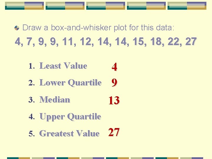 Draw a box-and-whisker plot for this data: 4, 7, 9, 9, 11, 12, 14, Draw a box-and-whisker plot for this data: 4, 7, 9, 9, 11, 12, 14,