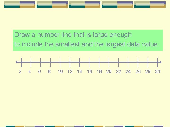 Draw a number line that is large enough to include the smallest and the Draw a number line that is large enough to include the smallest and the