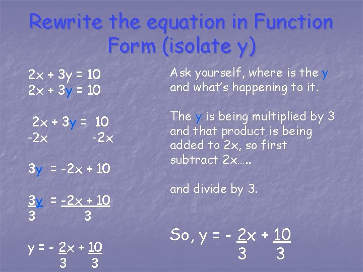 Rewrite the equation in Function Form (isolate y) 2 x + 3 y = Rewrite the equation in Function Form (isolate y) 2 x + 3 y =