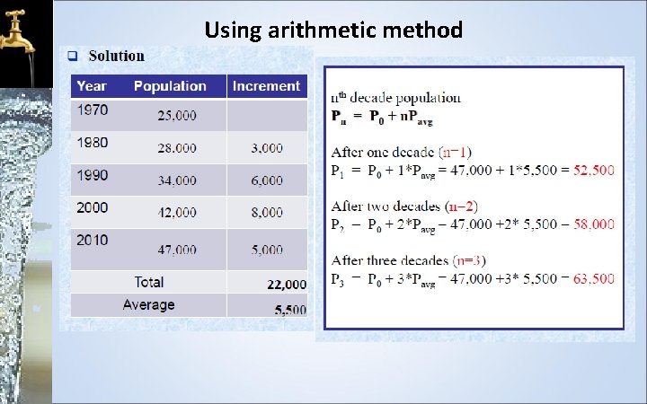 Using arithmetic method 