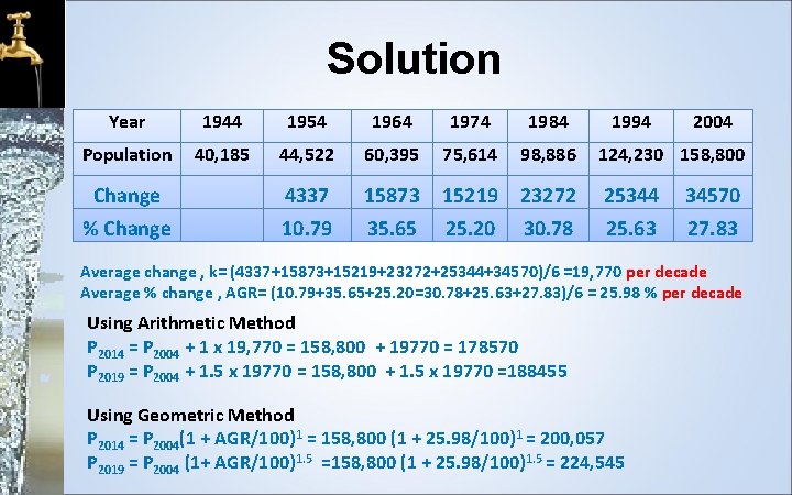 Solution Year 1944 1954 1964 1974 1984 Population 40, 185 44, 522 60, 395